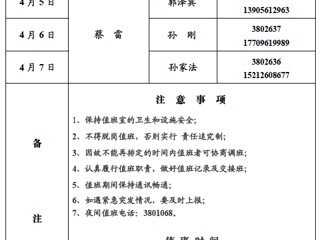 九州·体育(中国)官方网站（滨湖校区）后勤管理与服务处2018年清明假期值班表