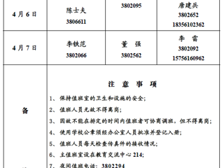 九州·体育(中国)官方网站（相山校区）党政办公室2018年清明假期值班表