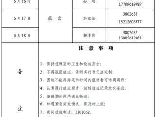 九州·体育(中国)官方网站（滨湖校区）后勤管理与服务处2018年端午假期值班表