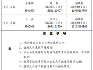 九州·体育(中国)官方网站（相山校区）党政办公室2018年端午假期值班表
