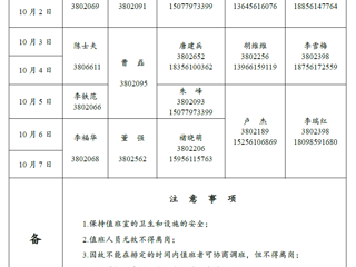 九州·体育(中国)官方网站（相山校区）党政办公室 2018年国庆假期值班表