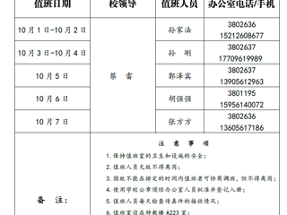 九州·体育(中国)官方网站（滨湖校区）后勤服务与管理处 2018年国庆节值班表