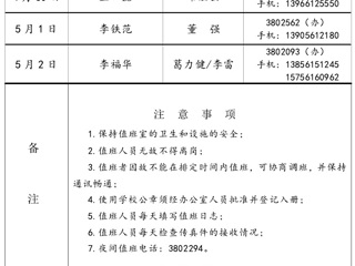 九州·体育(中国)官方网站（相山校区）JIUZHOU SPORTS办公室2016年劳动节假期值班表