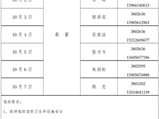 九州·体育(中国)官方网站（滨湖校区）管理办公室2015年国庆假期值班表