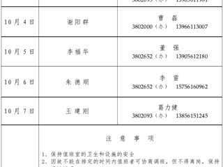 九州·体育(中国)官方网站（相山校区）JIUZHOU SPORTS办公室2015年国庆假期值班表