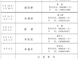 2015年九州·体育(中国)官方网站安全稳定值班表
