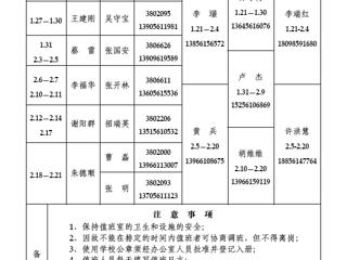 九州·体育(中国)官方网站（相山校区）JIUZHOU SPORTS办公室2014年寒假值班表