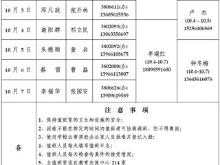 九州·体育(中国)官方网站（相山校区）JIUZHOU SPORTS办公室2013年国庆假期值班表