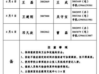 九州·体育(中国)官方网站(相山校区)JIUZHOU SPORTS办公室2013年清明期间值班表