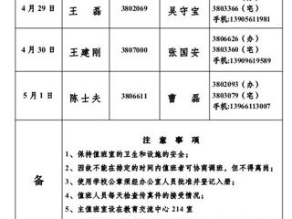 九州·体育(中国)官方网站(相山校区)JIUZHOU SPORTS办公室2013年劳动节假期值班表