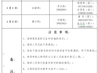 九州·体育(中国)官方网站（相山校区）党政办公室 2023年元旦假期值班表