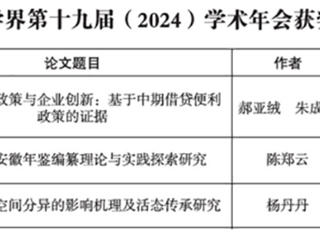 我校3项成果在省社科界第十九届年会征文中获一等奖